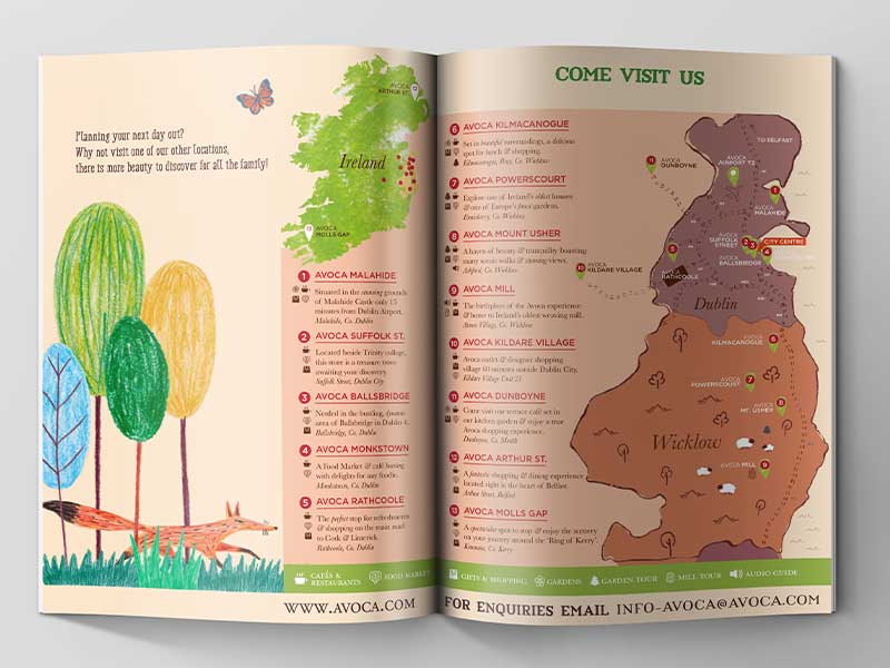 Brilliant Trails illustrative maps